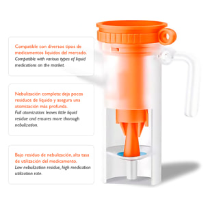 Nebulizador con compresor SL-W310, diseñado para el cuidado del asma, alergias y otros trastornos respiratorios. Incluye mascarilla y boquilla.
