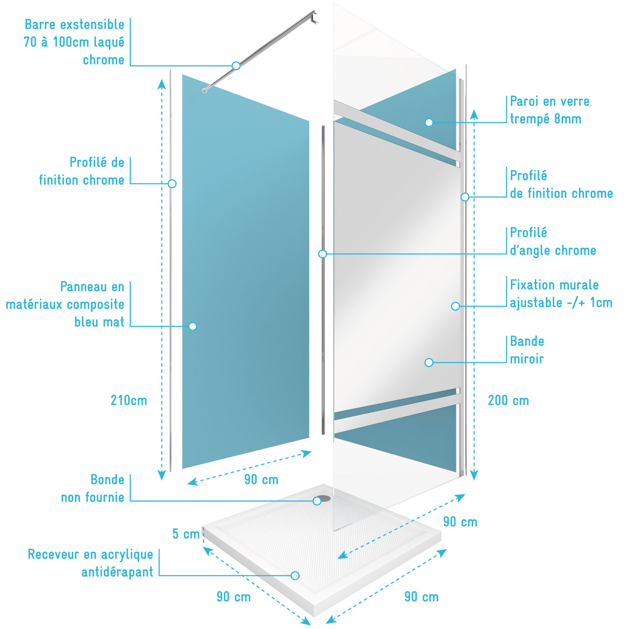 Pack Douche a l'Italienne 90x90 - Kit Panneaux Muraux Bleu/Chrome + Receveur + Paroi Miroir 8 mm