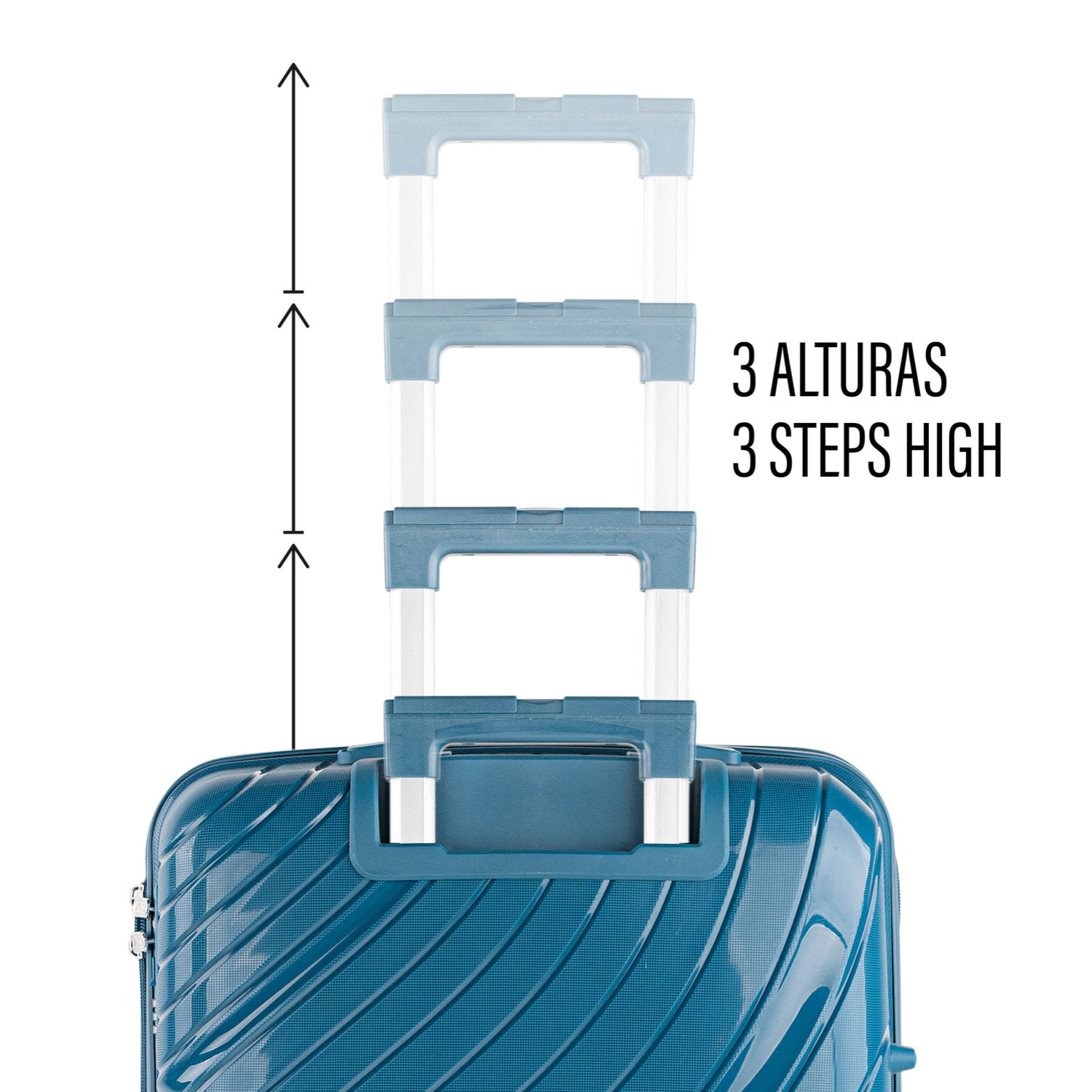 Juego De Maletas Rígidas Pp Itaca Danubio Petroleo