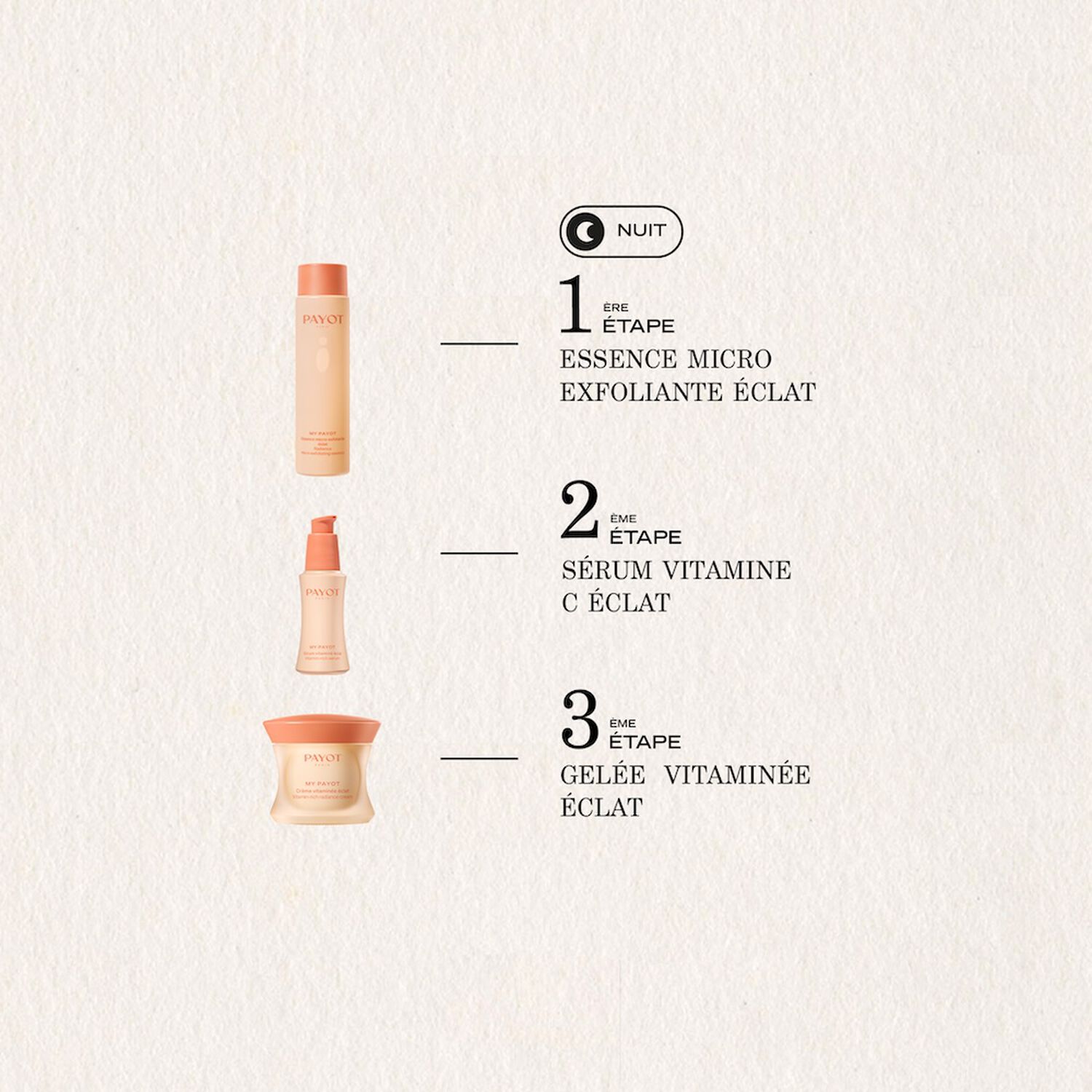 My Payot - Essence Micro-Exfoliante Éclat 125 ml