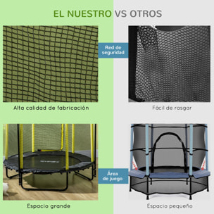 Cama Elástica Infantil Ø110 cm Trampolín para Niños con Red de Seguridad y 3 Patas de Acero en Forma de U Carga 50 kg para Interior Negro