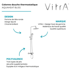 Colonne bain douche thermostatique Aquaheat Bliss 250 B