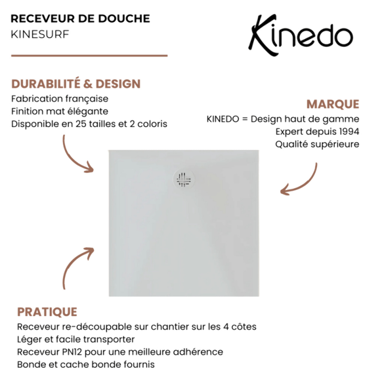 Receveur KINEDO Kinesurf Nova 170X70 blanc mat