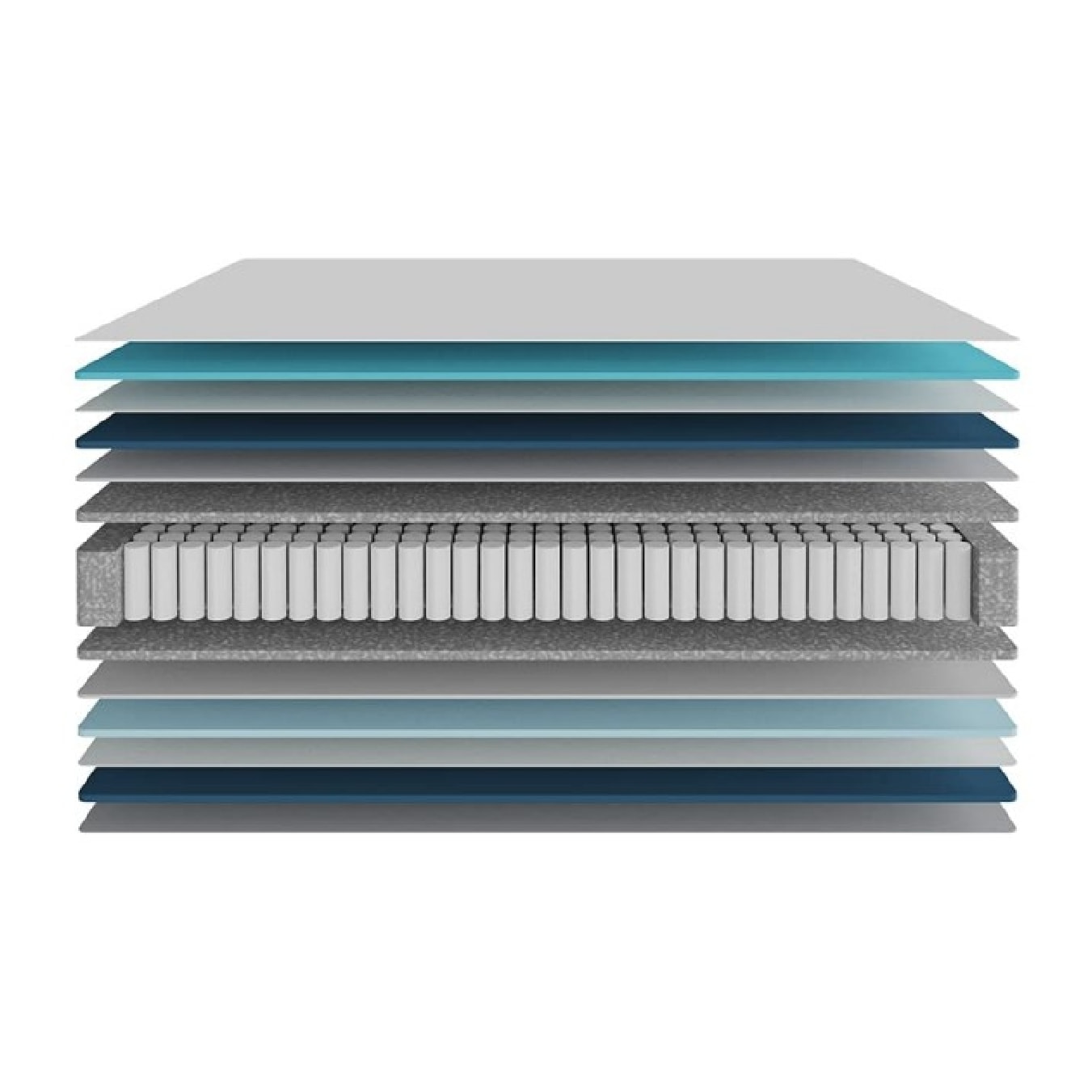 Cecotec Matelas 8900Hybrid 180 x 190 Multi Couche, Springcore et Viscoélastique