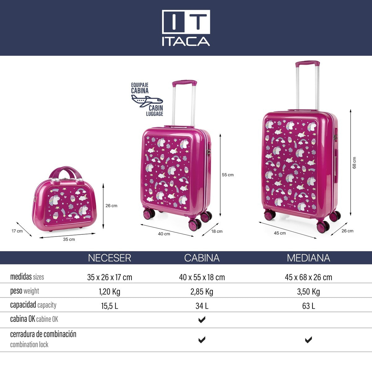 Juego De Maletas Pc Itaca Base Fucsia Fucsia Unicornios