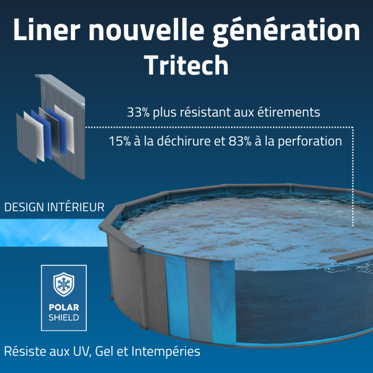 Bestway Piscine acier ronde Bestway Hydrium 549 x 132 cm gris foncé