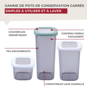 Lot de 4 Boîtes à Provisions Fackelmann Storage