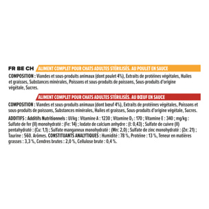 PRO PLAN Adulte Stérilisé Boeuf Poulet 40x85g