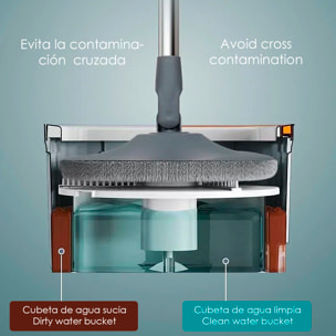 Mopa giratoria con cubo de separación de agua limpia y sucia, sistema manos libres y cabezal 360°. Apta para limpieza en seco y húmedo.