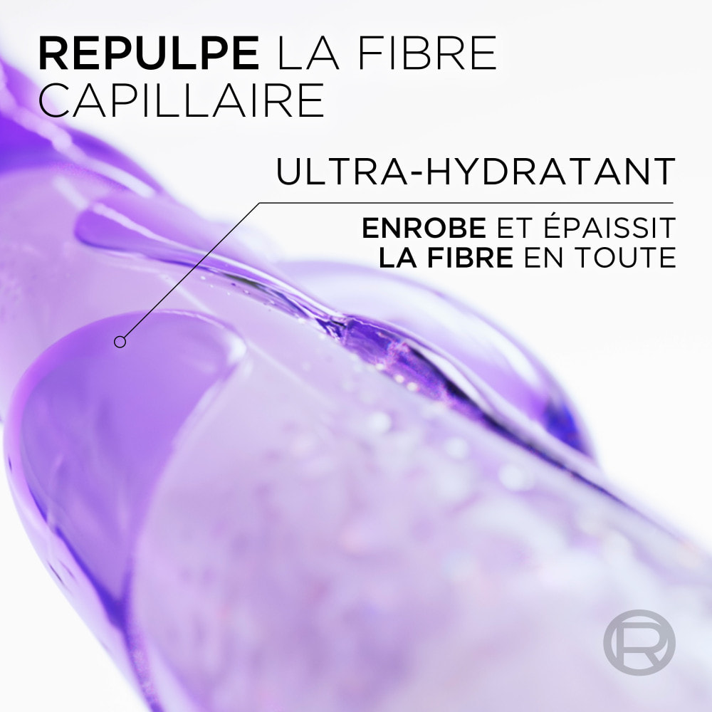 L'Oréal Paris Elseve Hyaluron Repulp Routine Capillaire Hydratante 72H