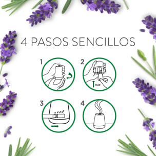 Air Wick Essential Mist - Aparato y recambios de ambientador difusor, esencia para casa con Aroma a Lavanda y Camomilla Tranquilizante - pack de 1 aparato y 2 recambios (2 * 45 Días)