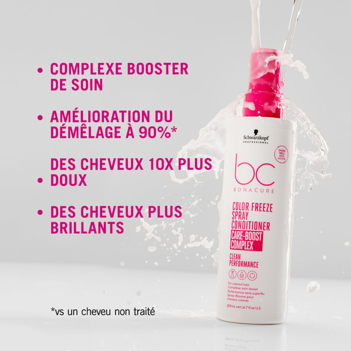 BC Bonacure  Color Freeze - Spray Baume 400 ml