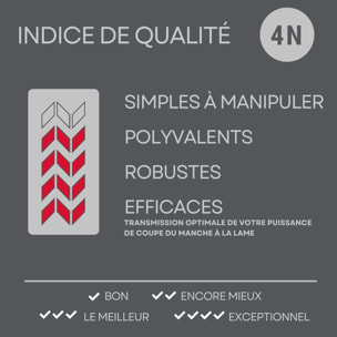 Couteau d'office 24 cm Nirosta Black Edition