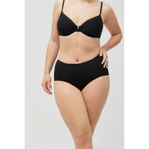 Slip Modellante