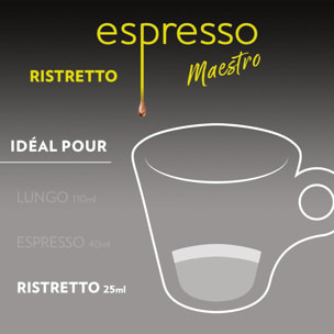 Ristretto x10.  Capsules compatibles Nespresso en aluminium