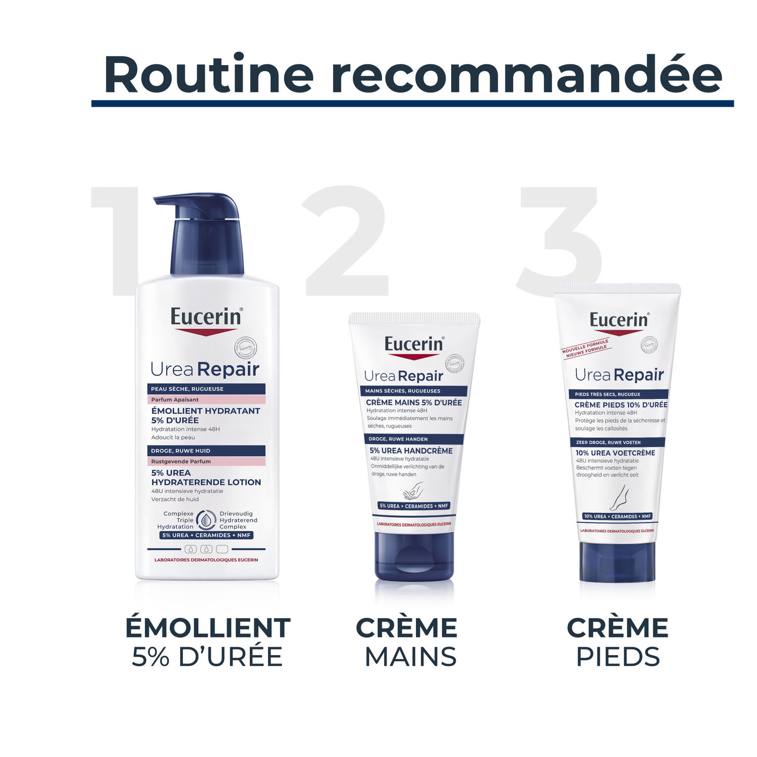 Urea Repair Plus - Emollient 5% d'Urée Parfumé