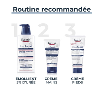Urea Repair Plus - Emollient 5% d'Urée Parfumé