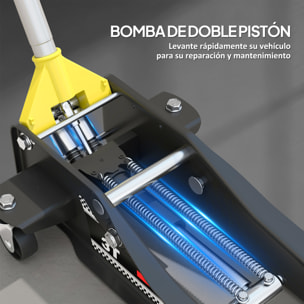 Gato Hidráulico para Coche 3T, Altura de Elevación 75-505 mm, Gato Elevador Hidráulico con Perfil Bajo, Bomba de Doble Pistón con Doble Elevación de Subida, Mango de Aluminio Ruedas para Garaje