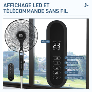 Ventilateur oscillant réglable sur pied 40W 3 modes 28 vitesses timer  fonction anti-moustique télécommande noir