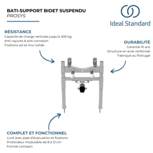 Demi bâti-support sol et mur ProSys pour bidet