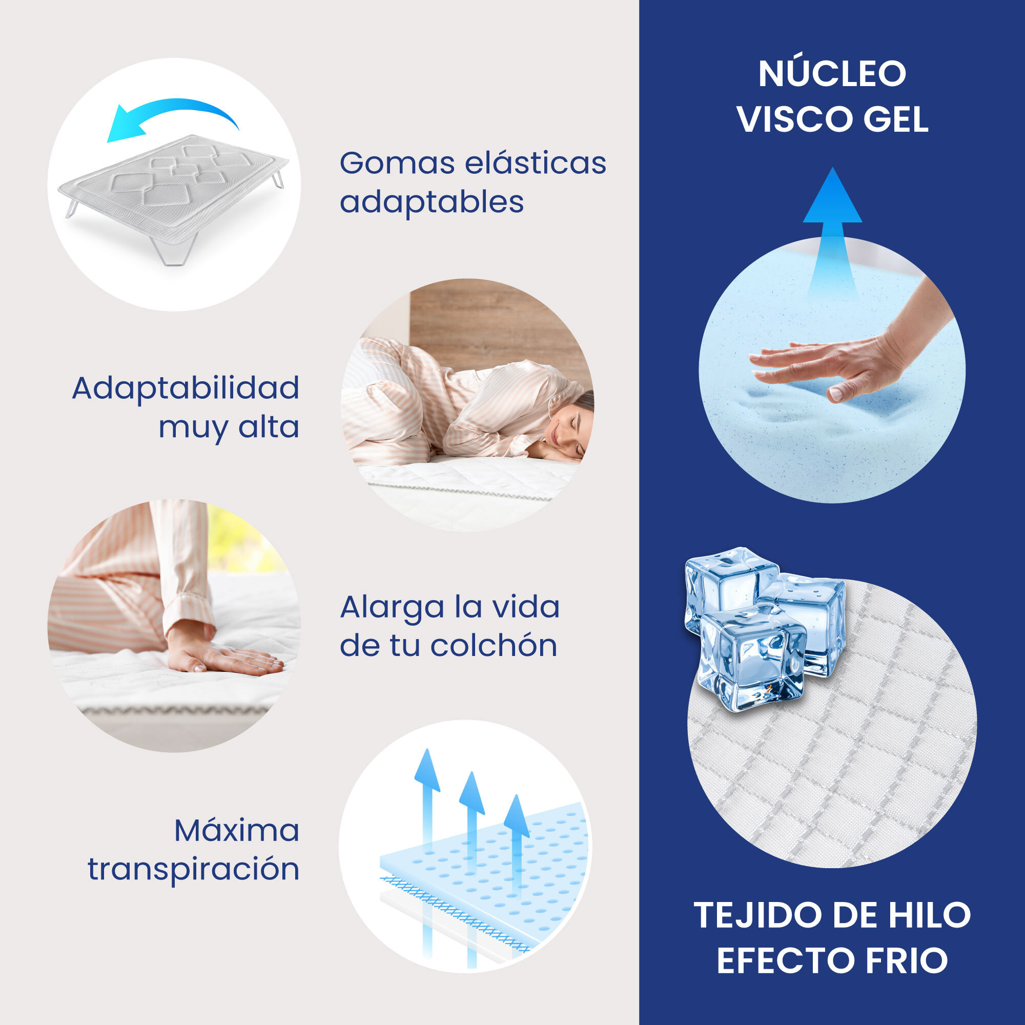 Topper Efecto Frío Viscogel Polar Dreams de SonnoMattress, Altura 4 cm