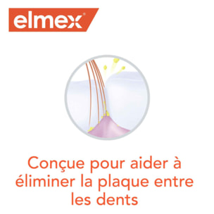 Pack de 6 - elmex - Brosse à Dents Manuelle Médium Anti-Caries Précision Interdentaire