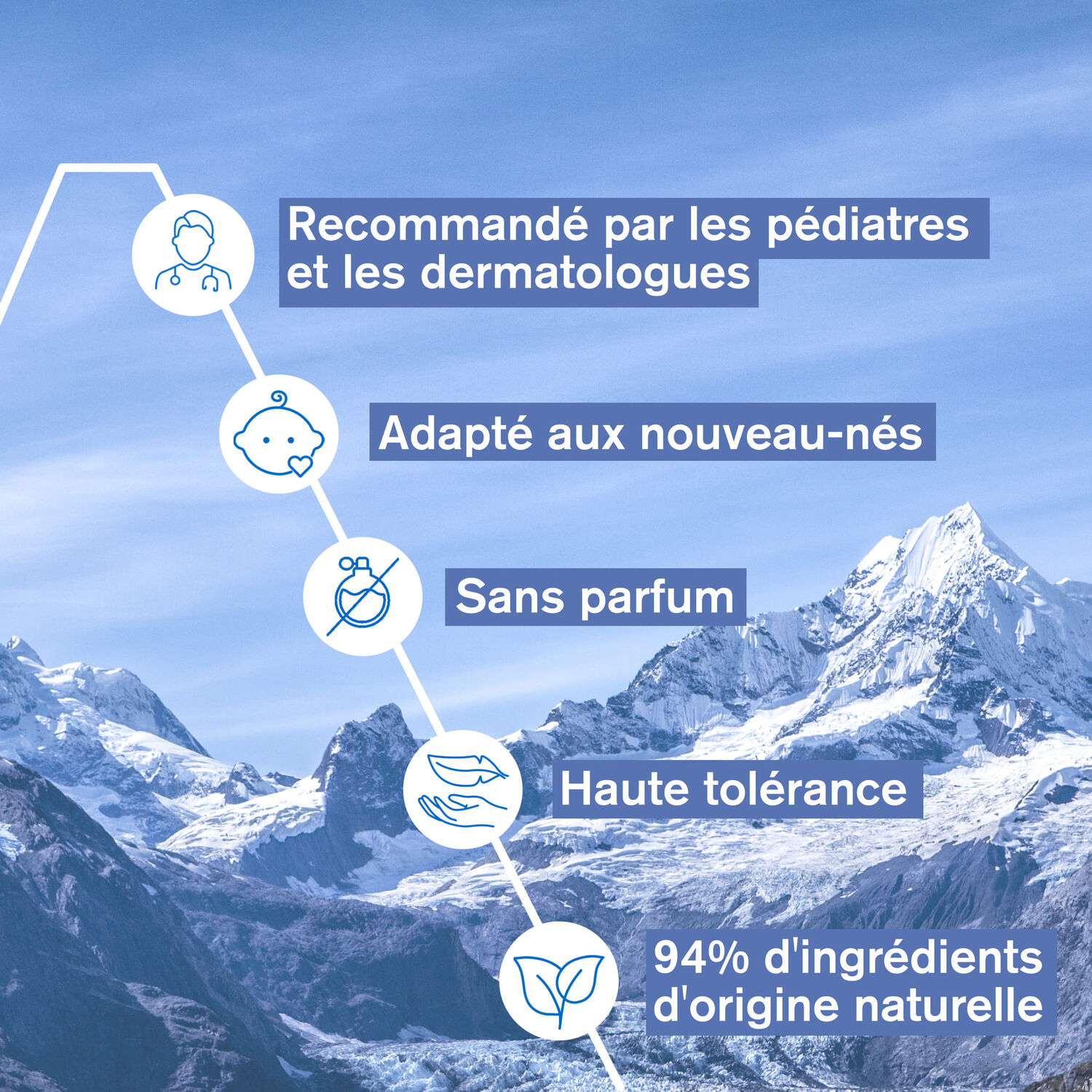 Bébé  - 1er Soin Péri-Oral 30 ml
