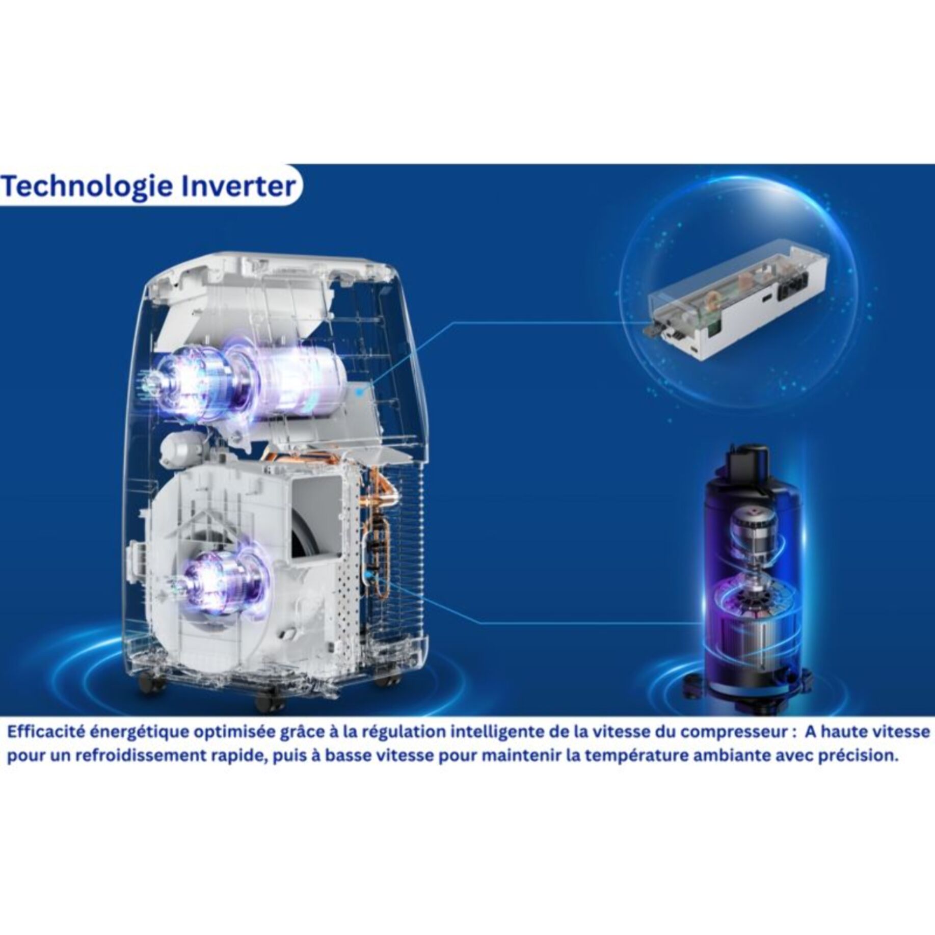 Climatiseur réversible TCL P12P6SW2F