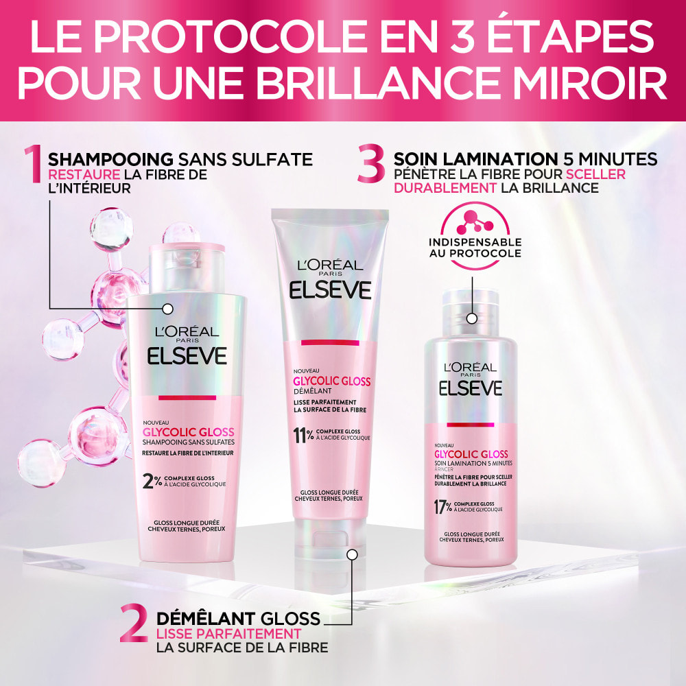 L'Oréal Paris Elseve Glycolic Gloss La Routine Complète des Cheveux Ternes
