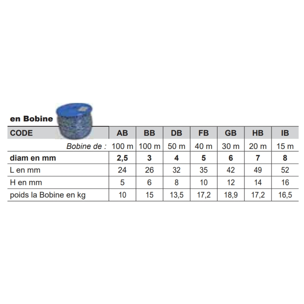 Chaîne droite zinguée LEVAC - Ø 3 x (26x5) mm - Au metre lineaire - 2042BB