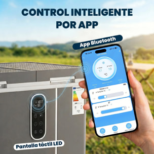 Nevera Portátil Eléctrica 35L 12/24/240V Refrigerador de Coche con Compresor Doble Zona Control por App Bluetooth Luz LED Pantalla Modos ECO y MAX de -20℃ a +20 ℃ Asa para Viajes Camping