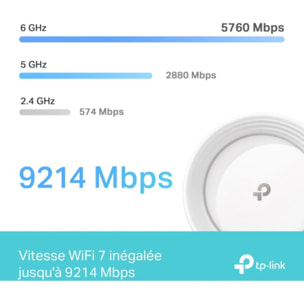 Routeur Wifi TP-LINK Mesh Deco BE65(3-pack)