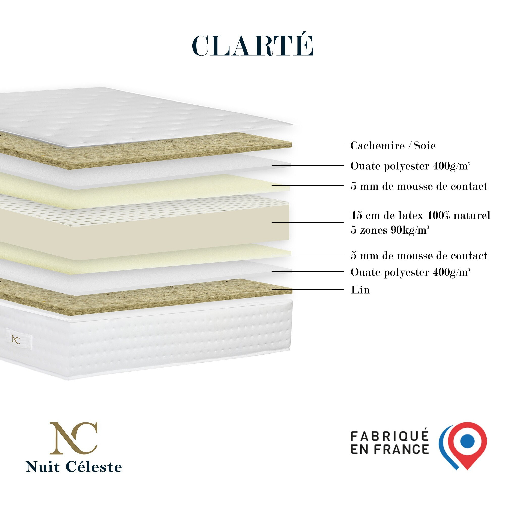 Clarté - Matelas latex naturel