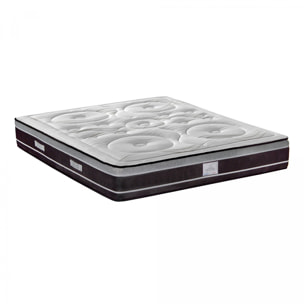 Matelas Divin | Ressorts ensaches