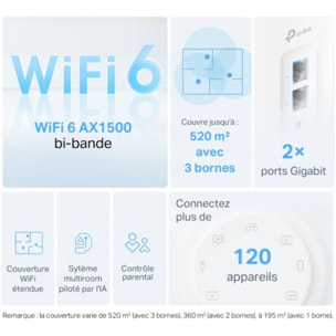 Routeur Wifi TP-LINK Deco X10(1-pack) mesh Wifi 6