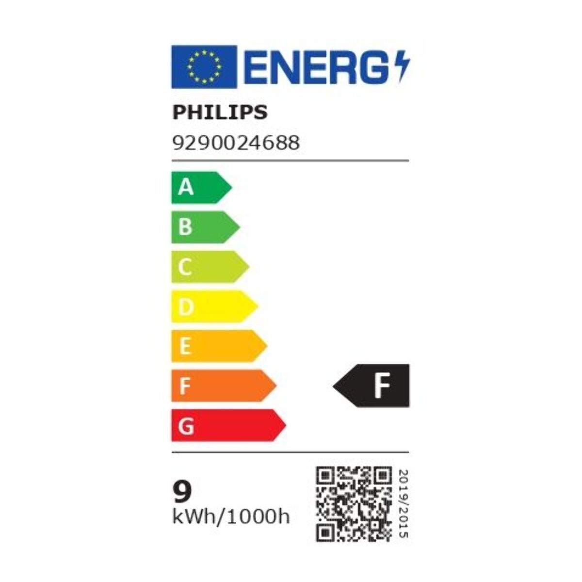 Pack PHILIPS HUE rééquipement Ambiance 2025