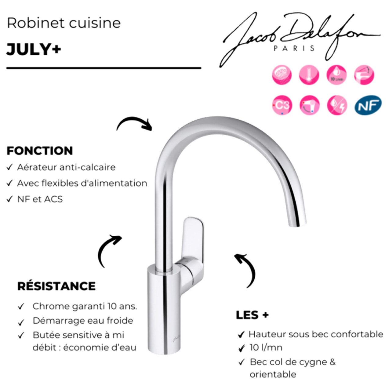 Robinet cuisine JACOB DELAFON July+ col de cygne