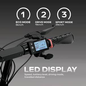 Trottinette Électrique Adulte UrbanGlide  ECROSS –  Moteur 1300W -  Autonomie Jusqu'a 60 km - Pneu Tubeless 10" - Batterie 54V/13Ah - Poids 23Kg