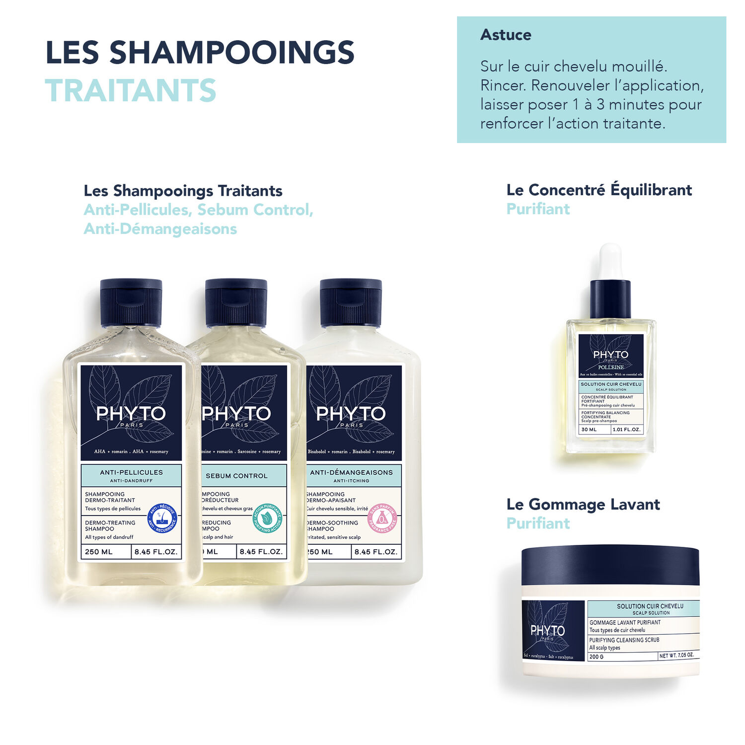 Anti-Pellicules - Shampooing Dermo-Traitant 250 ml
