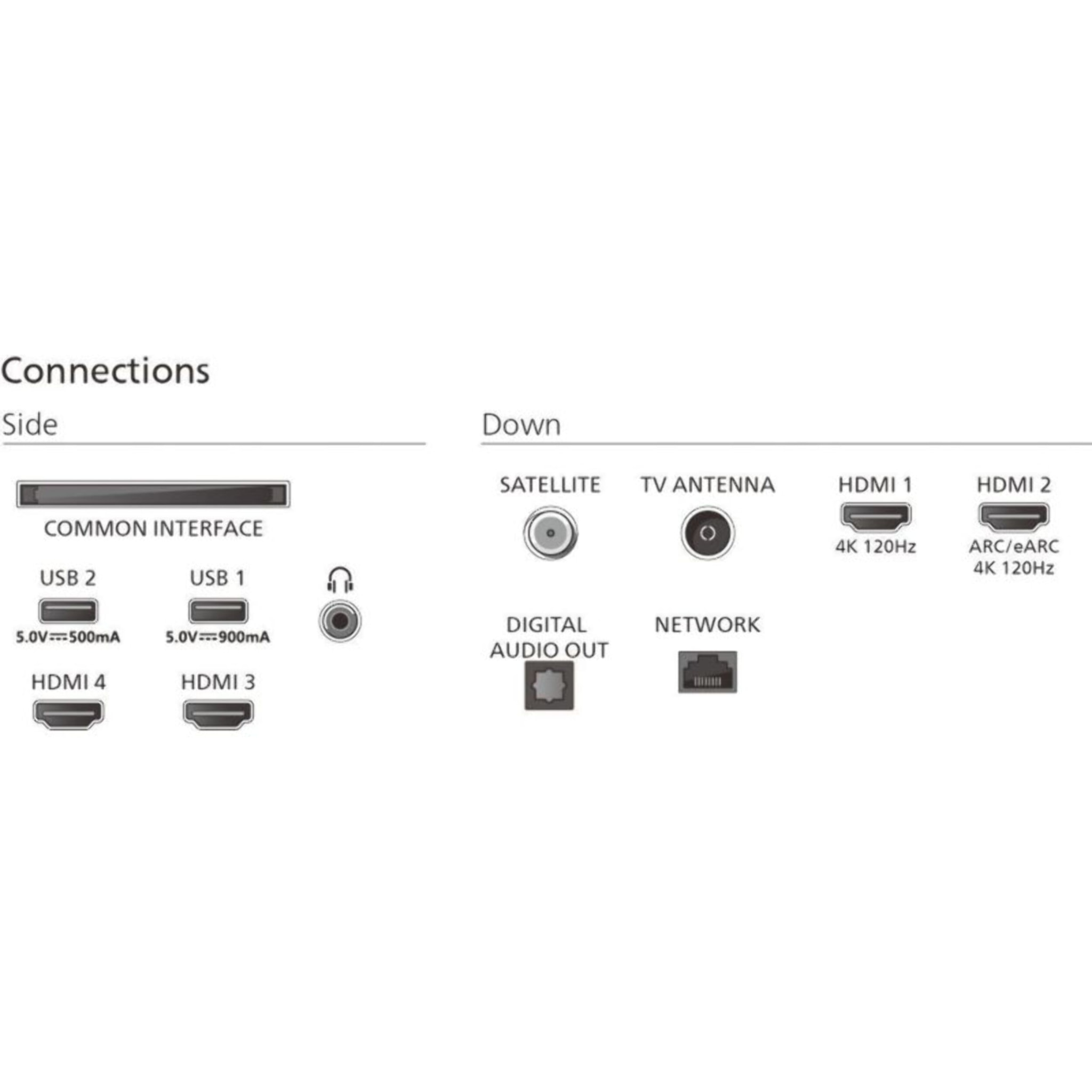 TV OLED PHILIPS 55OLED850 Ambilight 2025 (139cm)