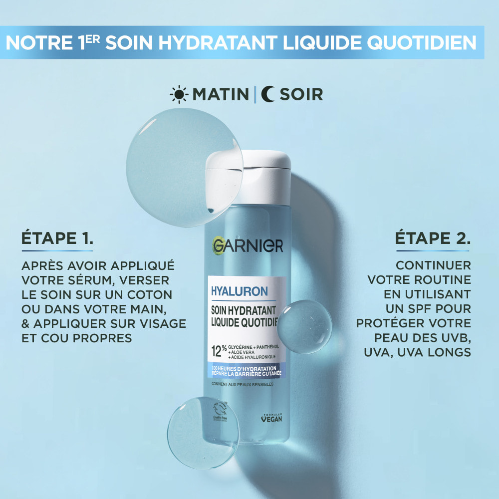 Garnier SkinActive Hyaluron Soin Hydratant Liquide Quotidien 120ml