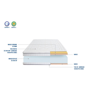 Ensemble Matelas Cristal avec sommier en bois