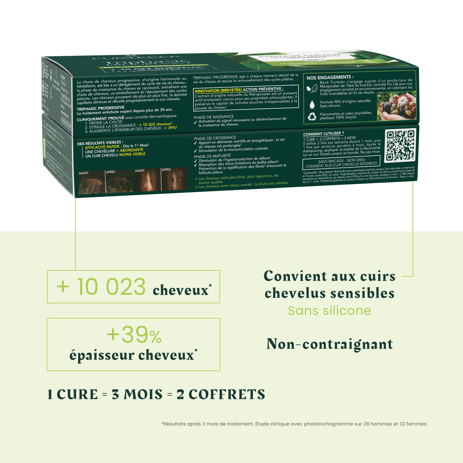 Triphasic Progressive  - Traitement Anti-Chute Progressive - 8x5,5 ml