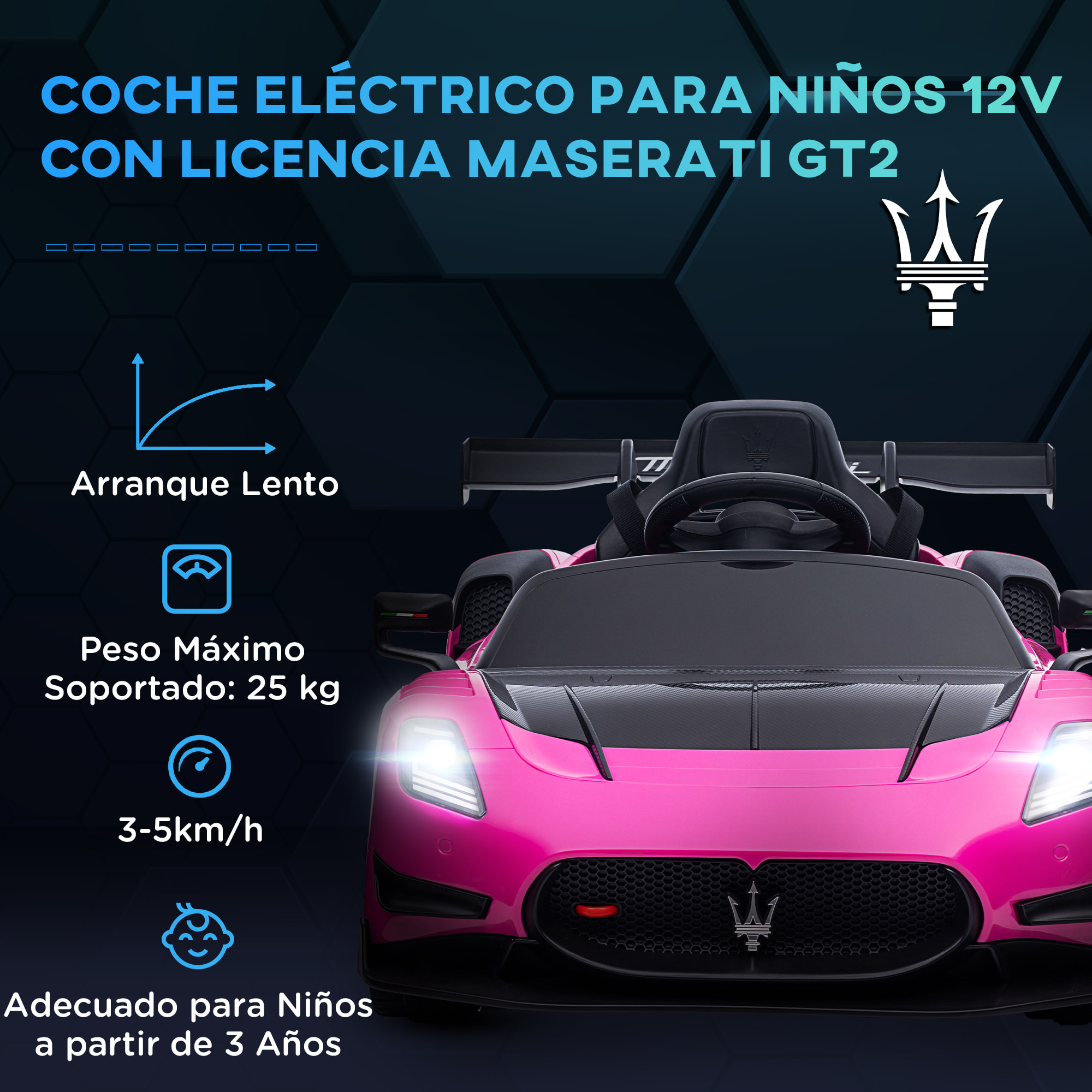 Coche Eléctrico para Niños de +3 Años Maserati GT2 Coche Eléctrico con Batería 12V Carro Eléctrico Infantil con Mando a Distancia Faros LED Bocina Música y Ruedas Auxiliares Rosa