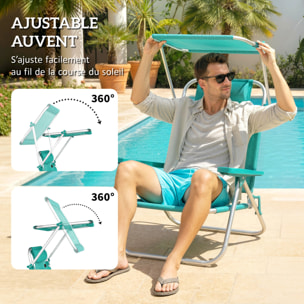 Chaise de plage pliable inclinable avec pare-soleil turquoise