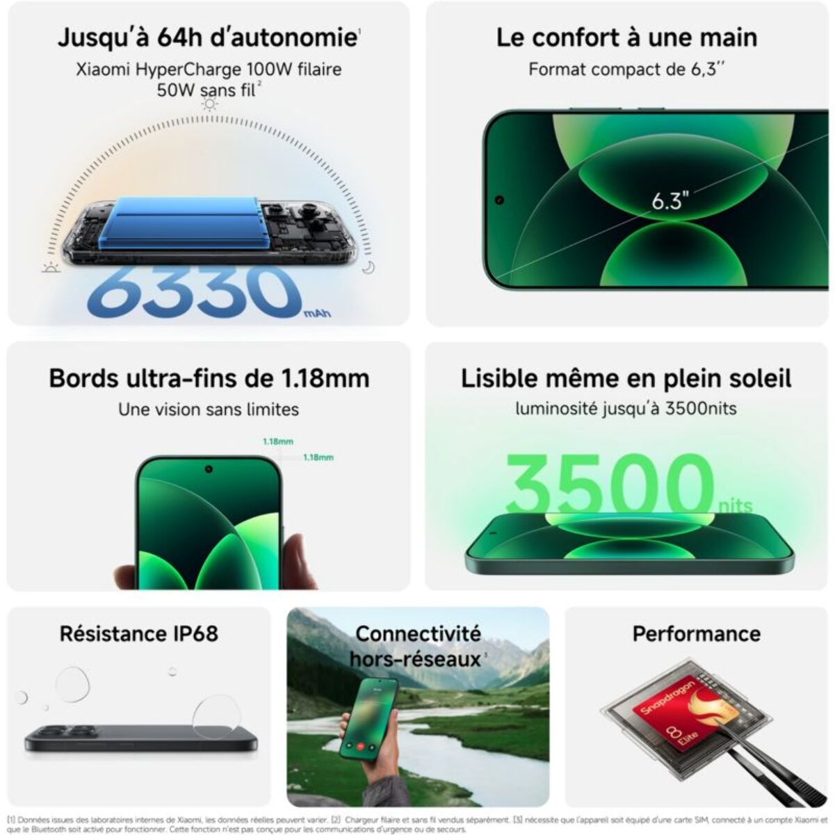 Smartphone XIAOMI 17 conçu avec Leica 512Go Noir 5G