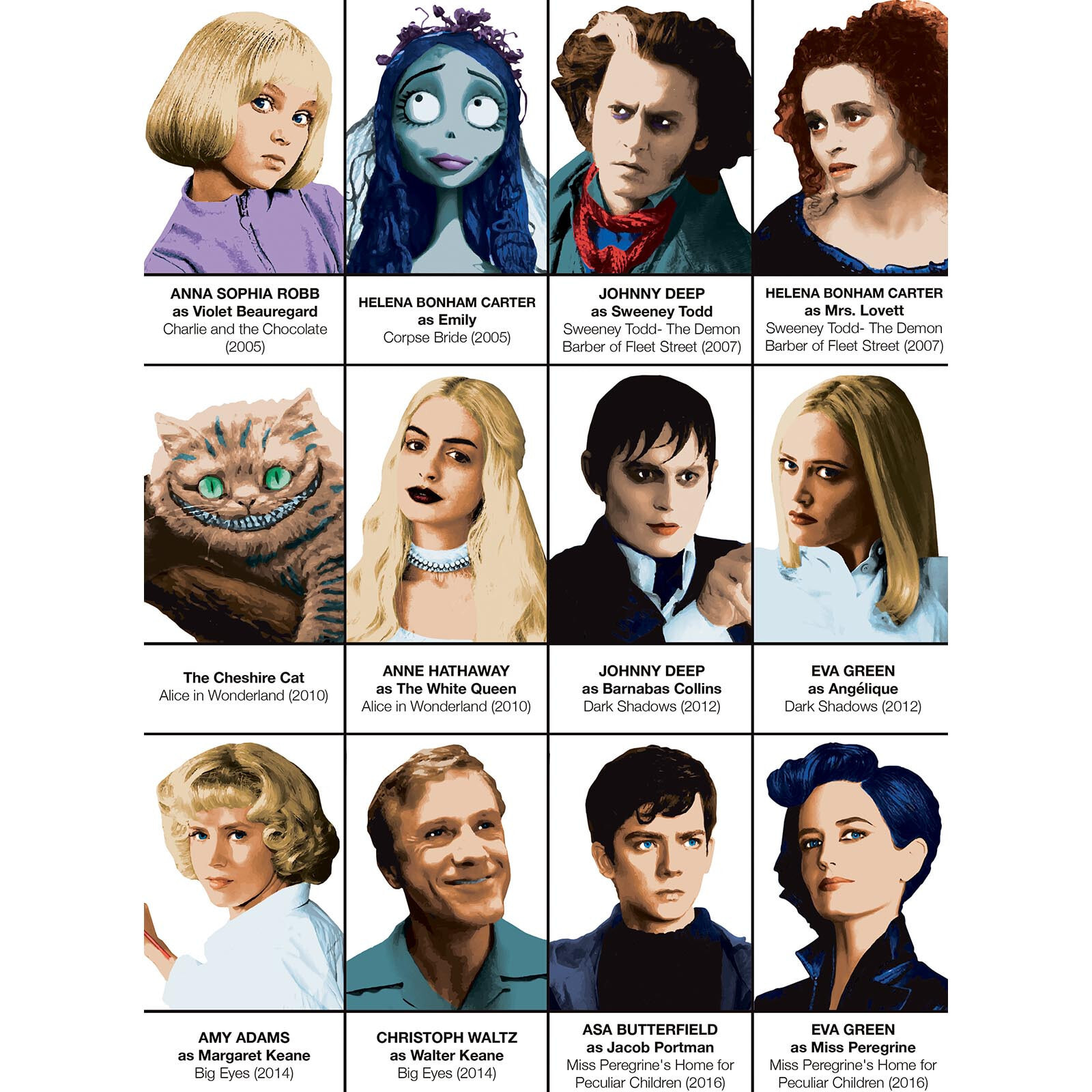 Affiche - Tim Burton characters - Olivier Bourdereau