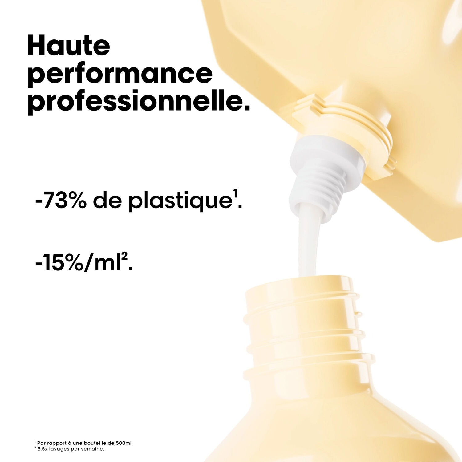 Absolut Repair - Éco-Recharge Shampooing Restructurant