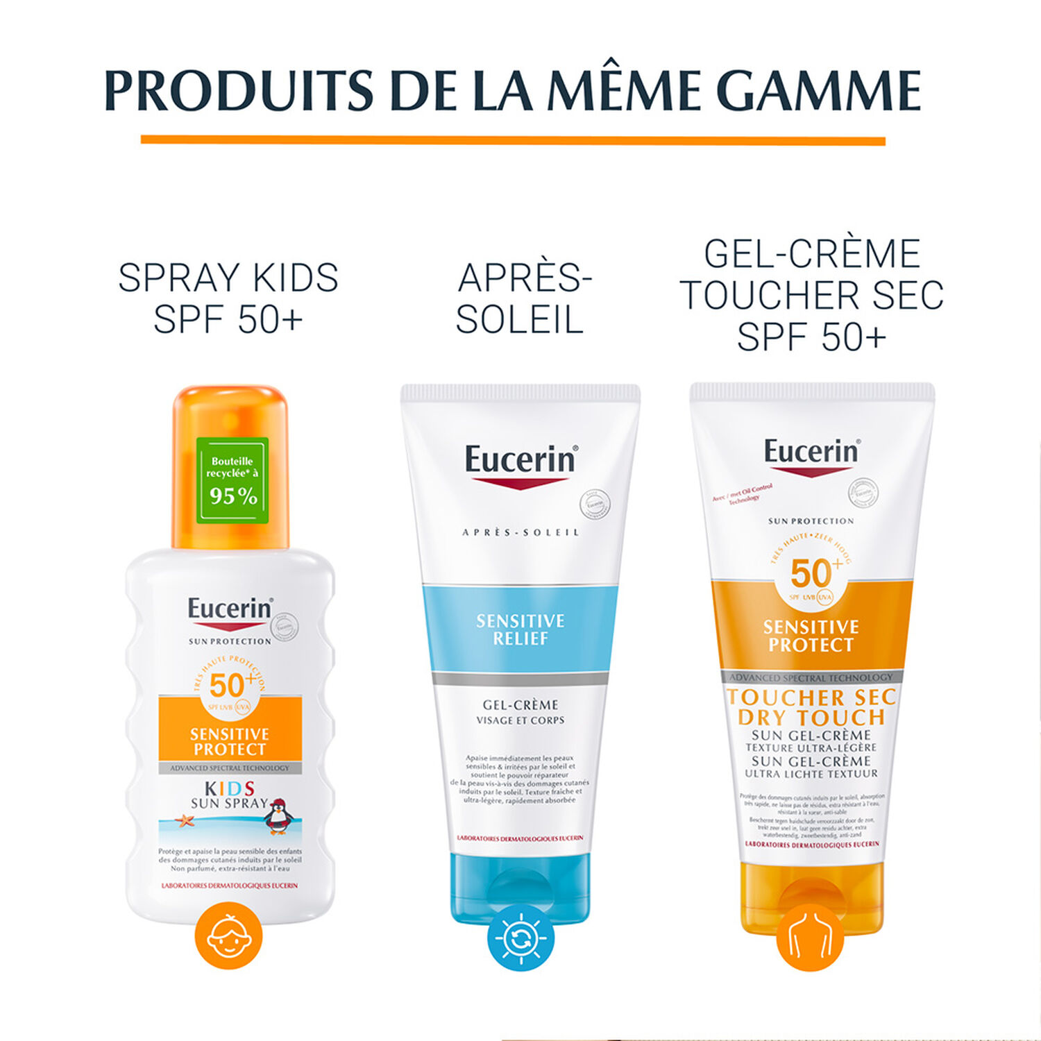 Sun Oil Control SPF50+ - Gel Crème - Peau à Imperfections 50 ml