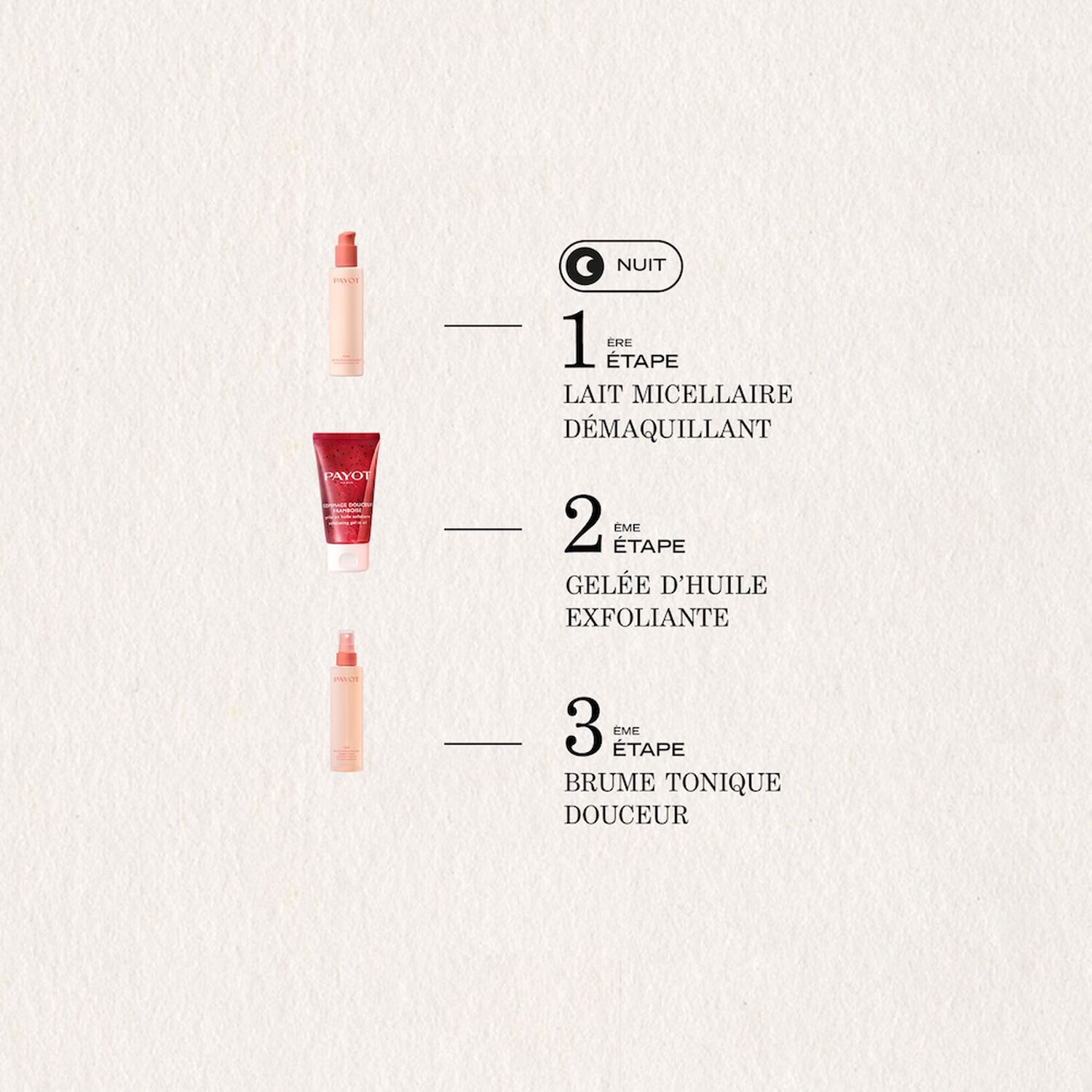 Gelée d'Huile Exfoliante - Gommage à Grains Visage 50 ml